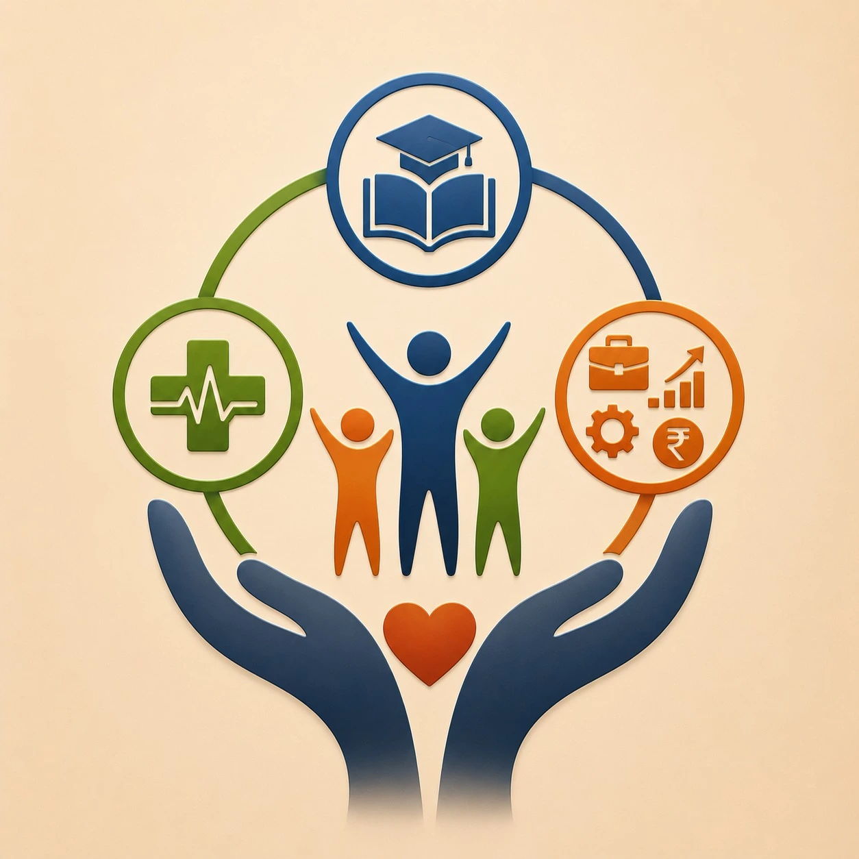 Seva Sankalp Trust focus areas